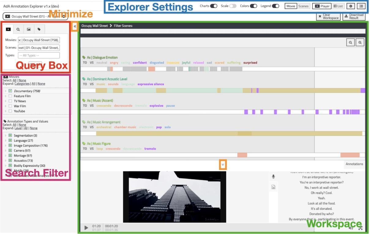 View of the AdA annotation explorer