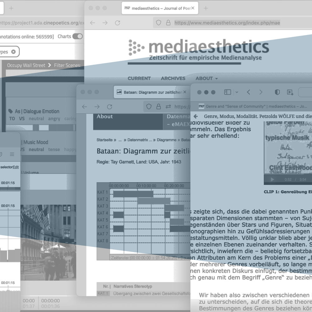 Methodendarstellung_MultimedialePub